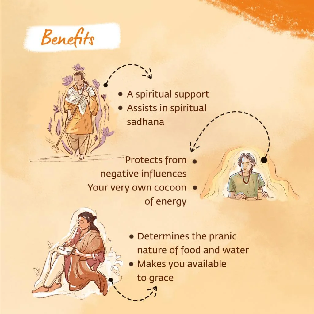 Authentic Isha Panchamukhi (five-faced) Rudraksha Mala. Consecrated at Dhyanalinga. Your cocoon of energy (7.5 mm) - image 1
